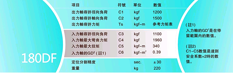 新澳门免费原料网大全